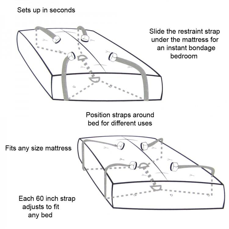 Sex & Mischief Bed Bondage Restraint Kit (New Packaging)